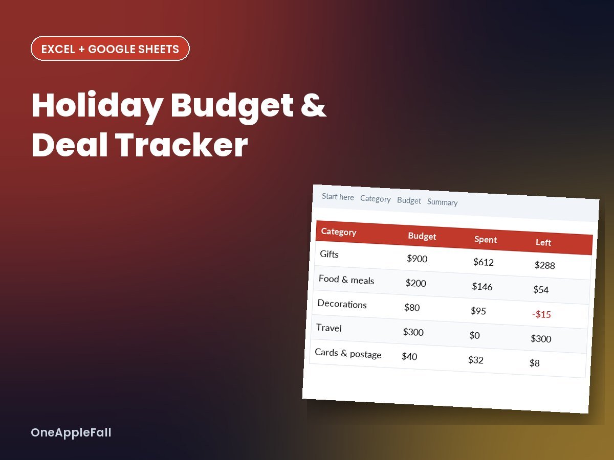 Holiday Budget & Deal Tracker