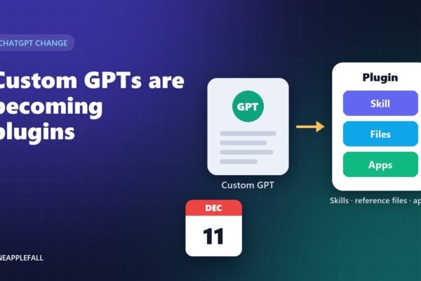 Custom GPTs Retire on December 11: What Changes and How to Move to Plugins