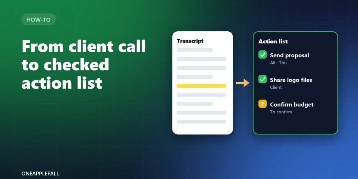 A call transcript turning into a checklist of tasks with owners and dates, then into an email draft with a review checkmark.