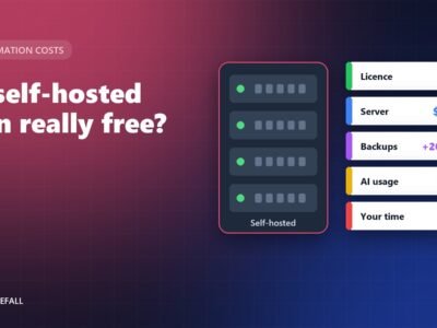 Is Self-Hosted n8n Really Free? The Real Monthly Cost for a Small Business