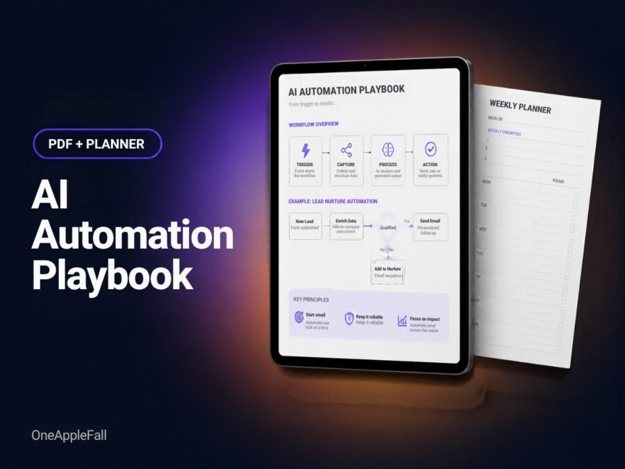 AI Automation Playbook: product preview